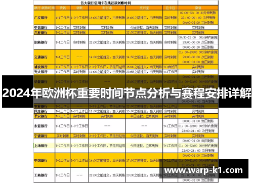 2024年欧洲杯重要时间节点分析与赛程安排详解