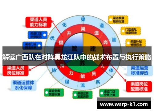 解读广西队在对阵黑龙江队中的战术布置与执行策略