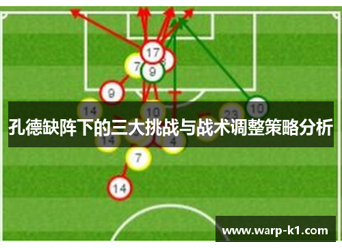 孔德缺阵下的三大挑战与战术调整策略分析