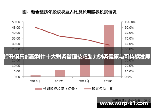 提升俱乐部盈利性十大财务管理技巧助力财务健康与可持续发展