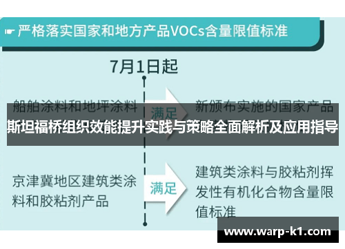 斯坦福桥组织效能提升实践与策略全面解析及应用指导 斯坦福桥组织效能提升实践与策略全面解析及应用指导