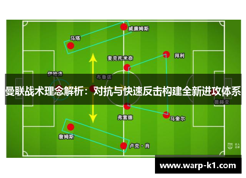 曼联战术理念解析:对抗与快速反击构建全新进攻体系 曼联战术理念解析:对抗与快速反击构建全新进攻体系