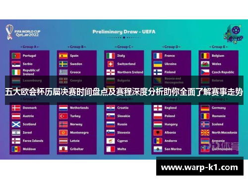 五大欧会杯历届决赛时间盘点及赛程深度分析助你全面了解赛事走势 五大欧会杯历届决赛时间盘点及赛程深度分析助你全面了解赛事走势