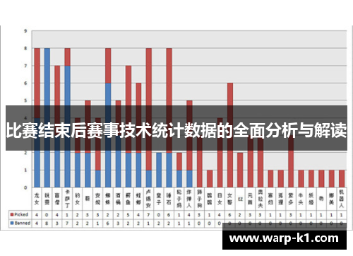比赛结束后赛事技术统计数据的全面分析与解读