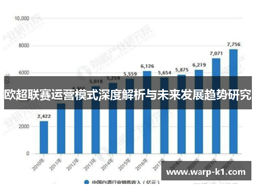 欧超联赛运营模式深度解析与未来发展趋势研究