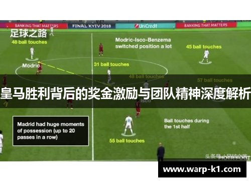 皇马胜利背后的奖金激励与团队精神深度解析 皇马胜利背后的奖金激励与团队精神深度解析