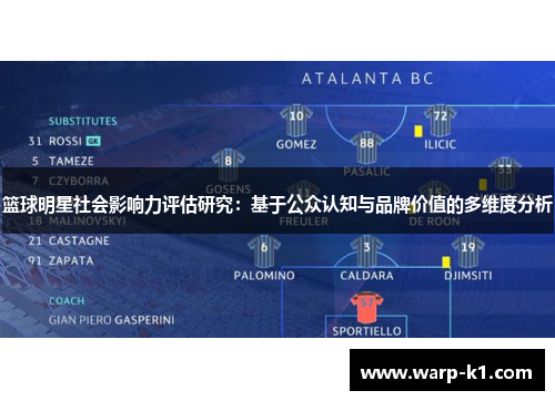 篮球明星社会影响力评估研究:基于公众认知与品牌价值的多维度分析 篮球明星社会影响力评估研究:基于公众认知与品牌价值的多维度分析