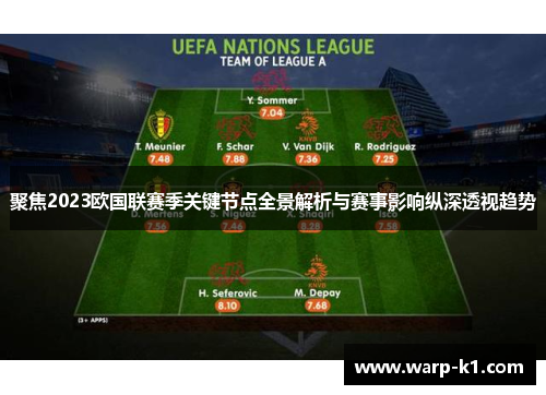 聚焦2023欧国联赛季关键节点全景解析与赛事影响纵深透视趋势 聚焦2023欧国联赛季关键节点全景解析与赛事影响纵深透视趋势