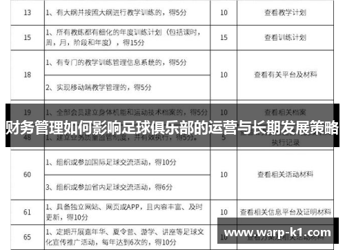 财务管理如何影响足球俱乐部的运营与长期发展策略 财务管理如何影响足球俱乐部的运营与长期发展策略