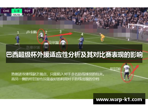 巴西超级杯外援适应性分析及其对比赛表现的影响 巴西超级杯外援适应性分析及其对比赛表现的影响