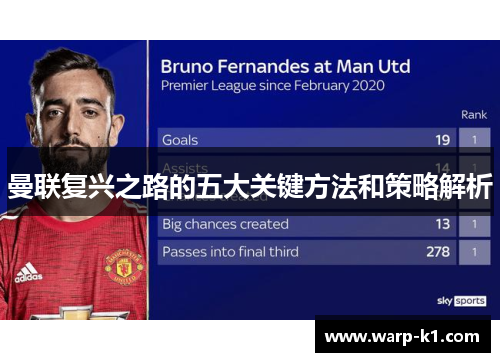 曼联复兴之路的五大关键方法和策略解析 曼联复兴之路的五大关键方法和策略解析