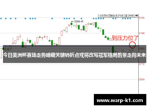 今日美洲杯赛场走势暗藏关键转折点或将改写冠军格局前景走向未来
