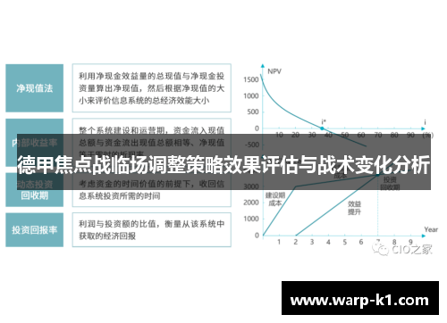 德甲焦点战临场调整策略效果评估与战术变化分析