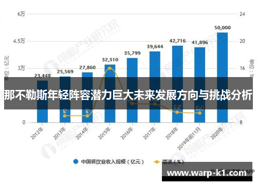 那不勒斯年轻阵容潜力巨大未来发展方向与挑战分析